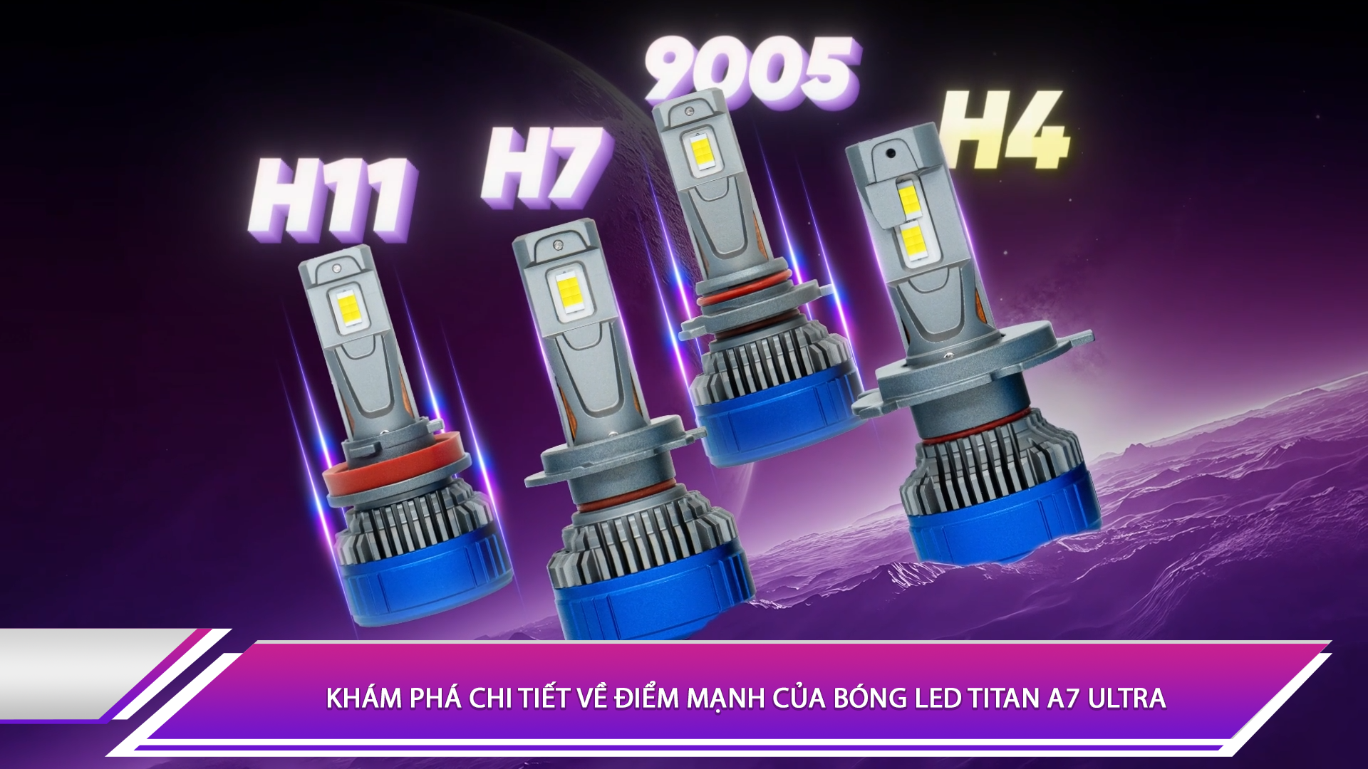 Khám phá chi tiết về điểm mạnh của bóng LED Titan A7 Ultra